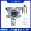 TVOC濃度檢測(cè)氣體警報(bào)器